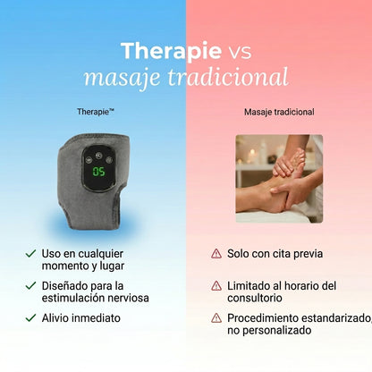 TheraPie™ Masajeador Inteligente 3-en-1 para pies