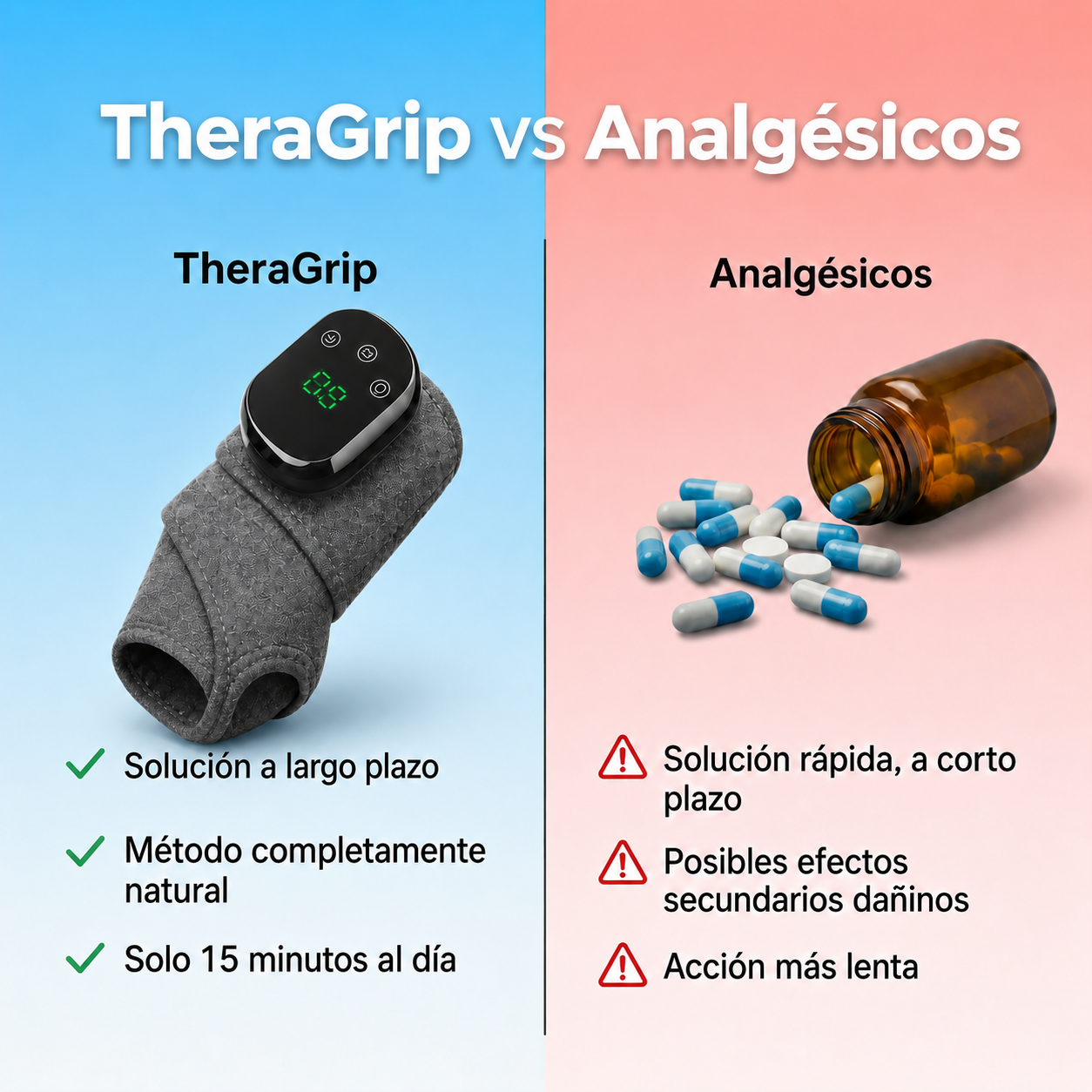 TheraGrip™ Masajeador Inteligente 3-en-1 para manos