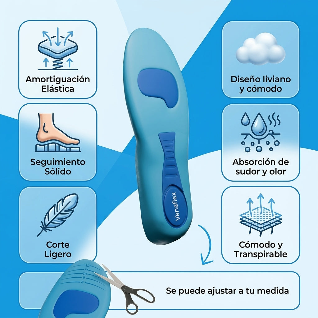 Plantillas Venaflex™️ - Camina con más comodidad cada día, sin depender de soluciones costosas ni complicadas.