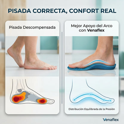 Plantillas Venaflex™️ - Camina con más comodidad cada día, sin depender de soluciones costosas ni complicadas.