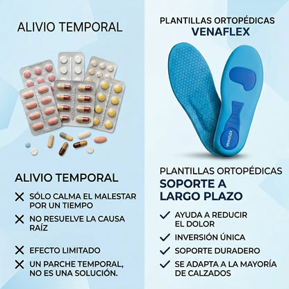 Plantillas Venaflex™️ - Camina con más comodidad cada día, sin depender de soluciones costosas ni complicadas.